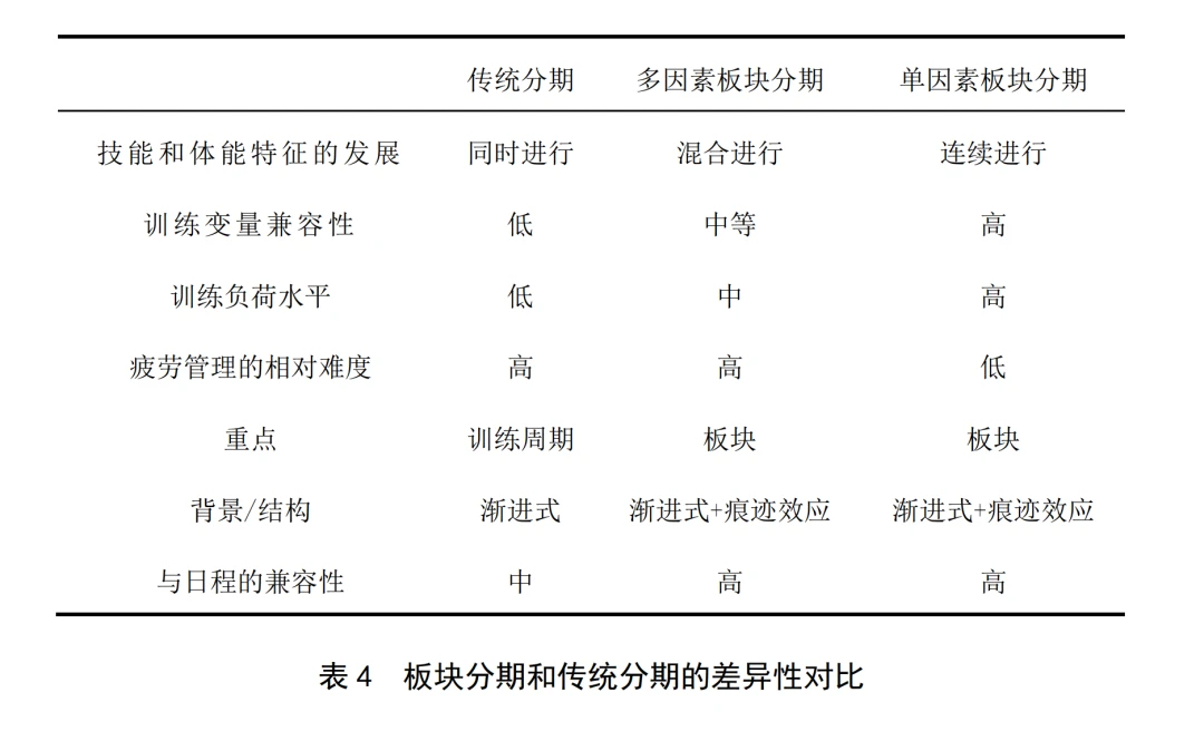 专业控卫如何调整心态应对高强度比赛_1